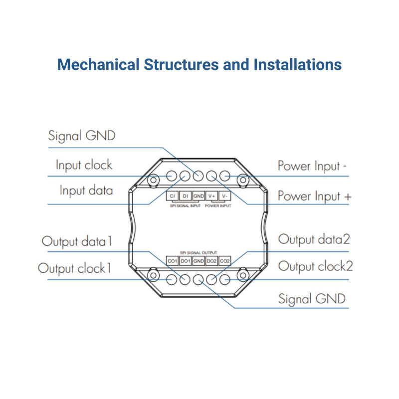 RGB/RGBW Splitter - SPI - 5-24VDC - LED Signalverteiler - Verteiler für LED Streifen RGB/RGBW Splitter - SPI - 5-24VDC - LED Signalverteiler - Verteiler für LED Streifen