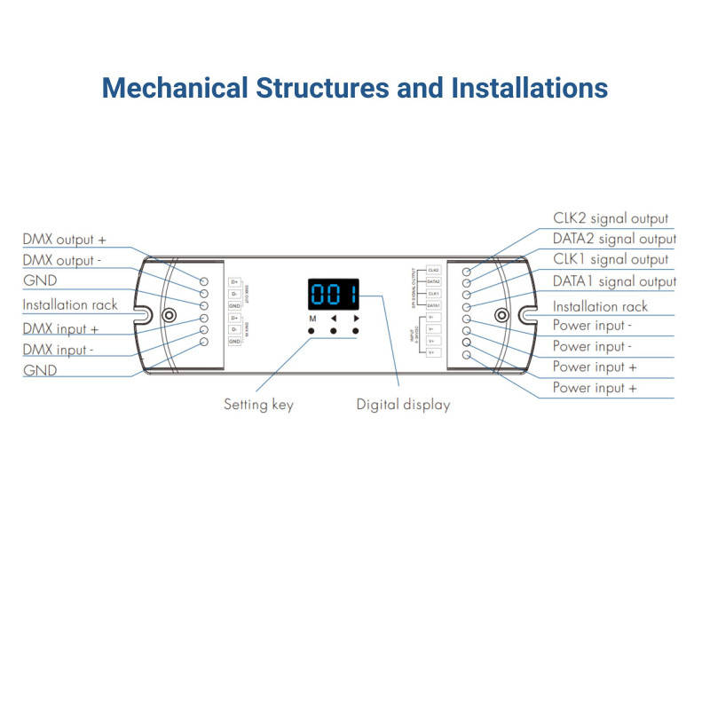 DMX512 zu SPI Pixel 5-24V DC Decoder - RF Steuerung - Viele Modi - LED IC Streifen - Anschlüsse DMX512 zu SPI Pixel 5-24V DC Decoder - RF Steuerung - Viele Modi - LED IC Streifen - Anschlüsse