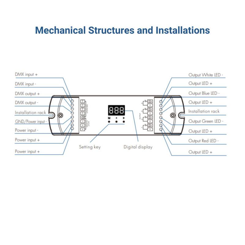 DMX512 Decoder 12-24V DC - 5A/Kanal - 4 Kanäle - input output DMX512 Decoder 12-24V DC - 5A/Kanal - 4 Kanäle - input output