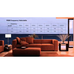 DMX512 Decoder 12-24V DC - 5A/Kanal - 4 Kanäle - PWM Frequenz