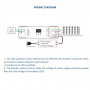 DMX512 Decoder 12-48V DC - 350-1200mA/Kanal - 4 Kanäle - LED Steuerung