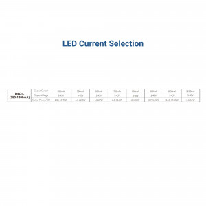 DMX512 Decoder 12-48V DC - 350-1200mA/Kanal - 4 Kanäle - LED Steuerung