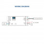 DMX512 Decoder 110-240V AC - 1,5A/Kanal - 3 Kanäle - LED Streifen anschließen