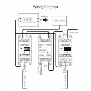 DMX-Signalverstärker - 12-36V DC - 2 Kanäle - DMX Master - LED Steuerung - LED Streifen steuern