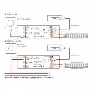 4 in 1 LED Controller - 12-48V DC - TRIAC + 0/1-10V + DALI + PUSH dimmbar - dip schalter, dimmer, 12V/24V/34V/48V