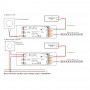 4 in 1 LED Controller - 12-48V DC - TRIAC + 0/1-10V + DALI + PUSH dimmbar - 12-48V DC dimmer, led dimmen