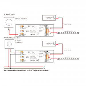 4 in 1 LED Controller - 12-48V DC - TRIAC + 0/1-10V + DALI + PUSH dimmbar - 12-48V DC dimmer, led dimmen