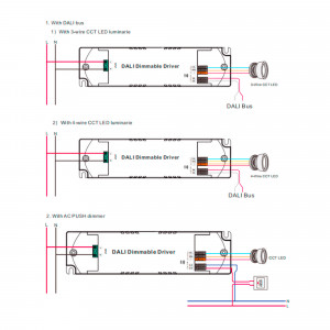 Dimmbarer DALI Treiber DT8 CCT 220-240V - Ausgang 6-42V DC - 100-700 mA - 15W - DALI 2 Kommunikation