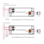 Dimmbarer DALI Treiber DT8 CCT 220-240V - Ausgang 6-54V DC - 500-1400 mA - 45W - DALI 2 Kommunikation