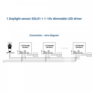 Tageslichtsensor - Lichtsensor Helligkeit automatisch einstellen - Dunkelheit - mit Treiber kompatibel