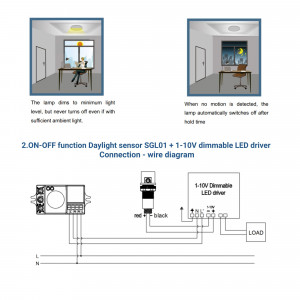 Fotoelektrischer Lichtsensor 360° Dämmerungssensor für Anbau/Einbau - 1-10V DC dimmbar - für LED Treiber