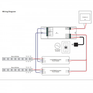 Sunricher RF zu 0-10V Konverter - Perfekt RF - LED Converter, Umwandlung in PWM Signal