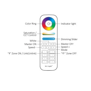 LED RGB + CCT 8 Zonen Fernbedienung - Schwarz - FUT089B - Mi-Light - Dimmer, Farbtemperatur, Farbmodi