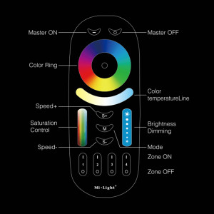 LED RGB + CCT - 4 Zonen Fernbedienung - Schwarz - FUT092B - Mi-Light - LED Fernsteuerung