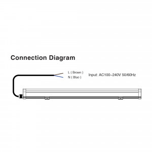 RGB + CCT Feuchtraumleuchte - 18W - RF/WLAN - 100cm - IP66 - Mi-Light - Anschluss