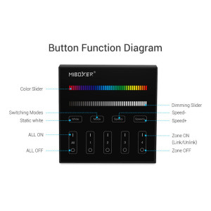 RGB- und RGBW-Touch-Steuerung 4 Zonen - Schwarz - Mi-Light - Dimmer, LED Steuerung, Steuergerät Wand