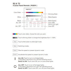RGB- und RGBW-Touch-Steuerung 4 Zonen - Schwarz - Mi-Light - alle Funktionen, Modi, Dimmen