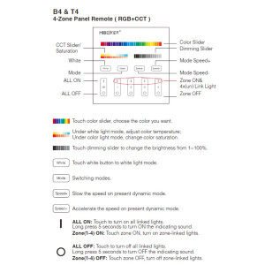 RGB + CCT Touch-Steuerung 4 Zonen - Schwarz - Milight - LED Farbtemperatur wählen, Dimmen