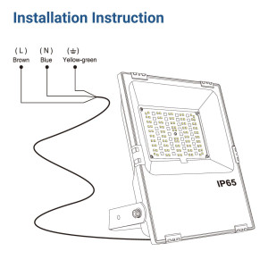 LED Fluter RGB+CCT - 30W - RF/WLAN - IP65 - Mi-Light - Installation