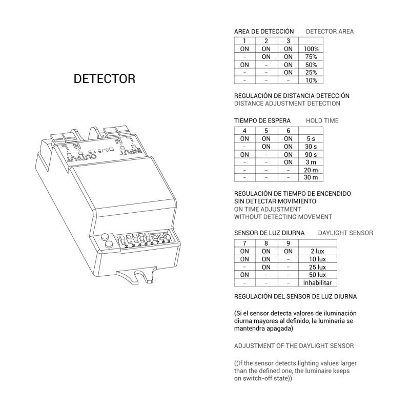 Deckenleuchte mit Bewegungsmelder 20W - Ø38cm - 4000K - erfassungsbereich