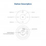 MINI RF Wandschalter - einfarbig + CCT - Magnethalter - MiLight - Schwarz - LED Dimmer, Helligkeitsregler, dimmen, Button