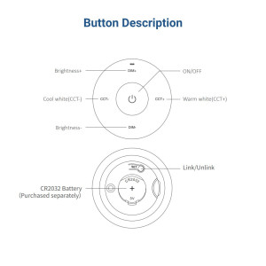 MINI RF Wandschalter - einfarbig + CCT - Magnethalter - MiLight - Schwarz - LED Dimmer, Helligkeitsregler, dimmen, Button