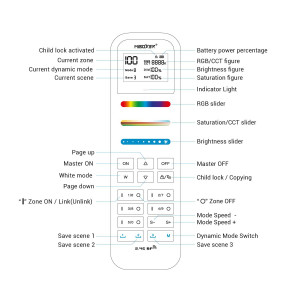 LED Fernbedienung RGB + CCT - 100 Zonen - Weiß - FUT100 - MiLight - LED Steuergerät Tasten