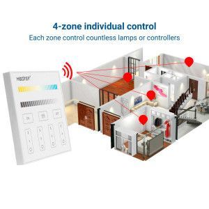 CCT RF Touch Wandschalter - 4 Zonen - Weiß - MiLight - mehrere Räume steuern