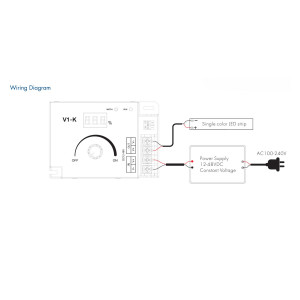 LED Dimmer PWM 12-48V DC 20A 2.4GHz Skydance anschluss dimmer an netzteil