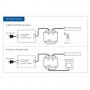 Controller Einfarbig MINI 12-48V DC, 8A 2.4G PUSH-Dim Skydance led steuergerät