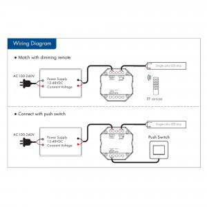 Controller Einfarbig MINI 12-48V DC, 8A 2.4G PUSH-Dim Skydance led steuergerät