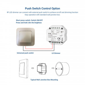 Controller Einfarbig MINI 12-48V DC, 8A 2.4G PUSH-Dim Skydance led schalter, dimmer