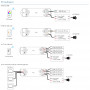 RGB CCT Einfarbig Controller 12-48V DC 18A (6A/Kanal) 2.4G PUSH-Dim Skydance rgb led strip