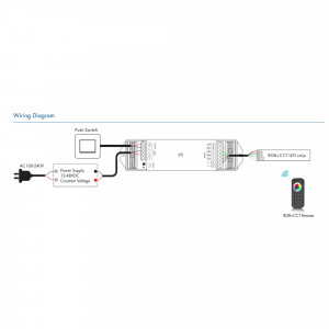 RGB+CCT Controller 12-48V DC, 25A (5A/Kanal) 2.4G PUSH-Dim Skydance led an controller anschliessen