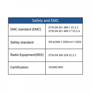 Controller Einfarbig 12-48V DC 15A, 2.4G PUSH Dimmer Skydance EMC