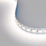 LED-Streifen 48V RGB + CCT 15W/m 12mm, 20 Meter 3M led streifen