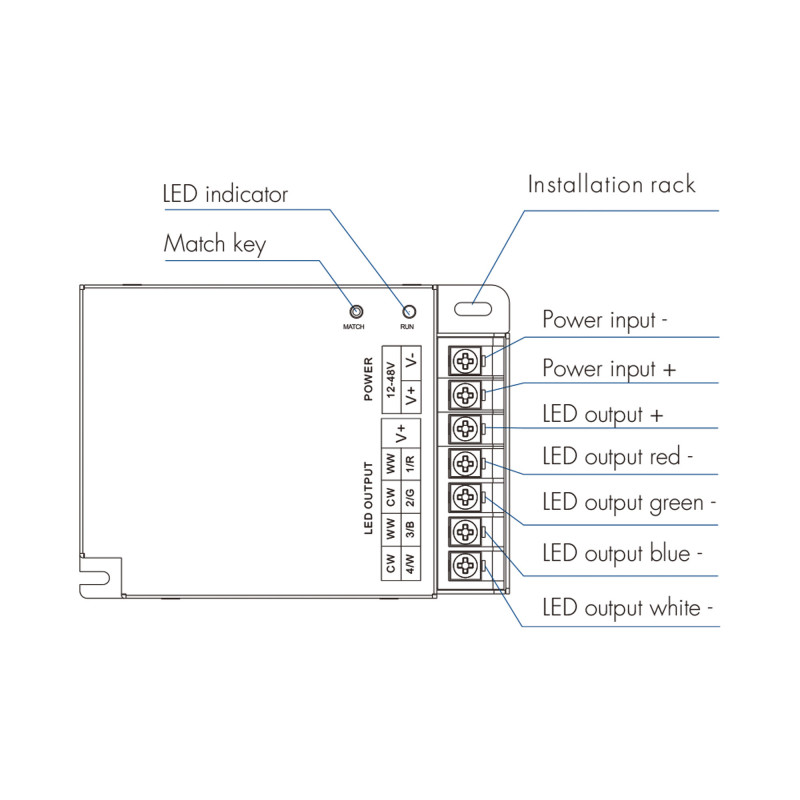 Einfarbig/ CCT/ RGBW / RGB controller - 12-48V DC - 4 Kanäle - RF 2.4GHz - Skydance Einfarbig/ CCT/ RGBW / RGB controller - 12-48V DC - 4 Kanäle - RF 2.4GHz - Skydance