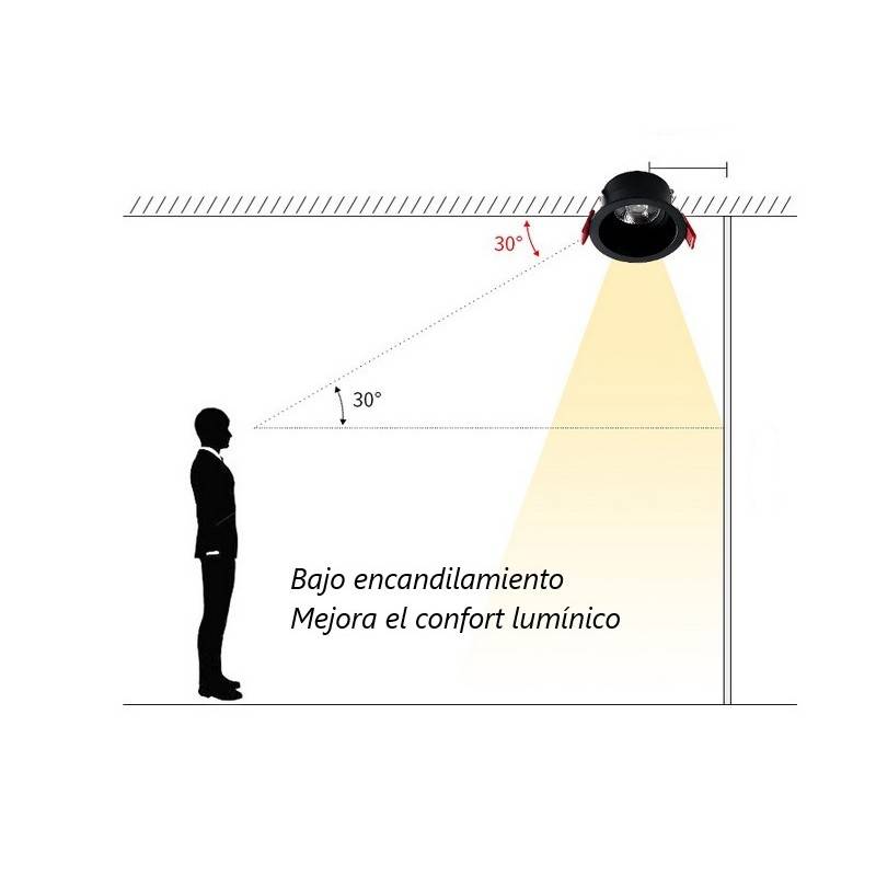 Recessed ring Ø75mm MR16, GU10 low UGR Recessed ring Ø75mm MR16, GU10 low UGR