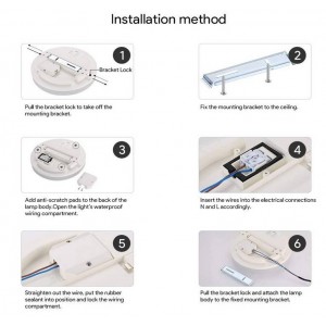 Circular surface mounted LED ceiling light