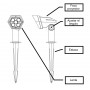 Double Outdoor Solar Spotlight 3W IP65