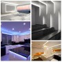 led strips