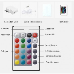 LED Bottle Rack components