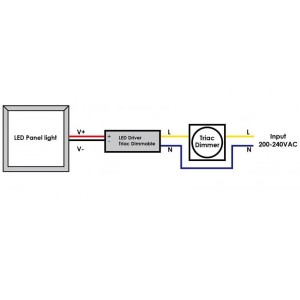 triac dimmer connection