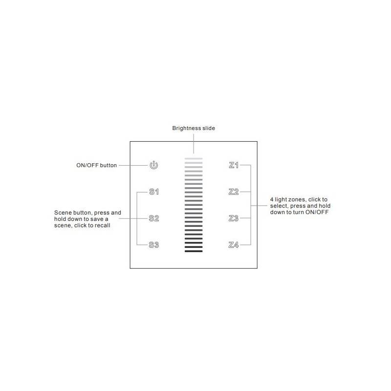 DALI TOUCH Touch Switch 12-24V-DC (4 Zones)