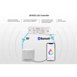 DALI RF BLUETOOTH LED Controller