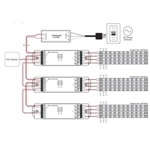DALI wiring diagram