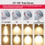 dimmable led spotlights