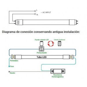 Tubo LED T8 25W 120cm 6000k Blanco Frío Mate Aluminio Tubo Fluorescente Led  - Onssi