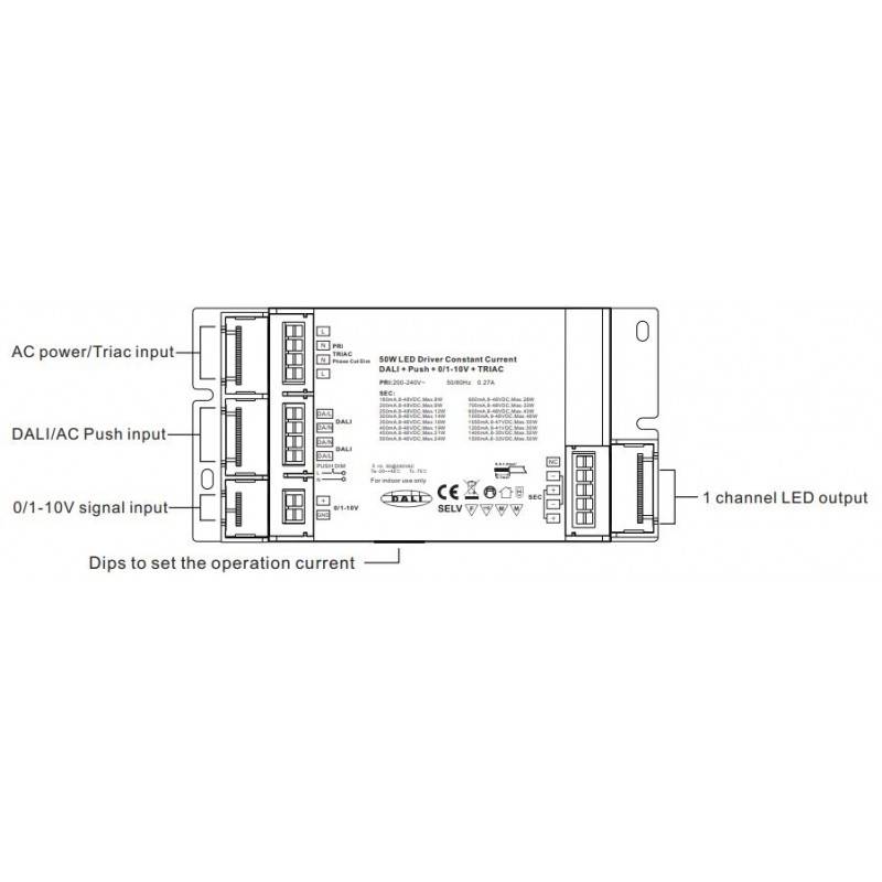 SRP-TRIAC