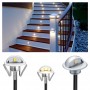 solar LED spotlights